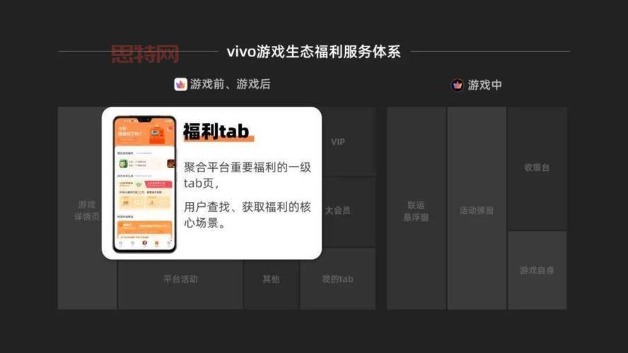vivo游戏中心怎么玩？  热门游戏推荐都在这里！