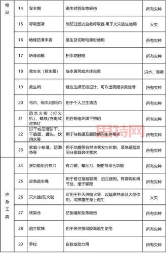 iOS单机游戏爱好者必备：这份清单让你玩到停不下来