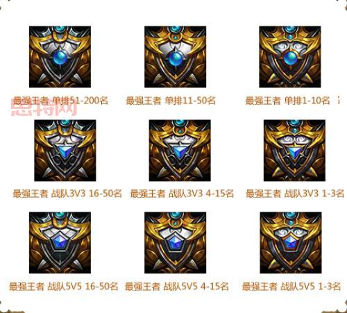 S3赛季最强王者段位登场：段位头像奖励一览！