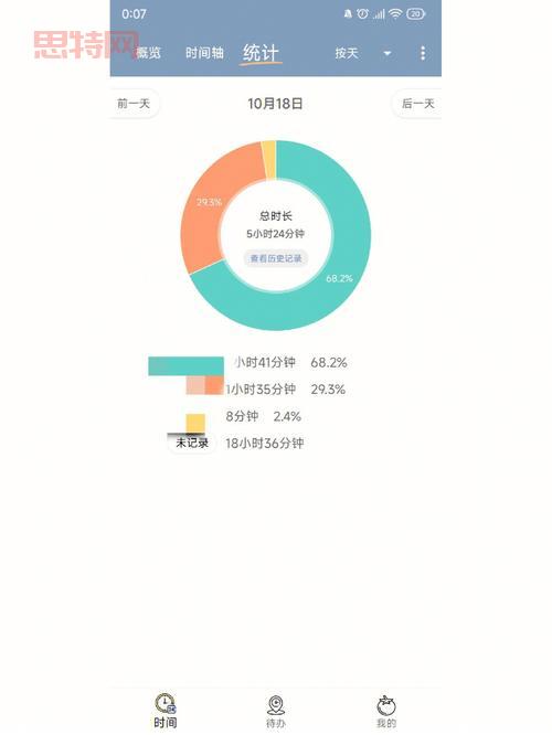 番茄社区app官网下载：高效时间管理，助你提升效率