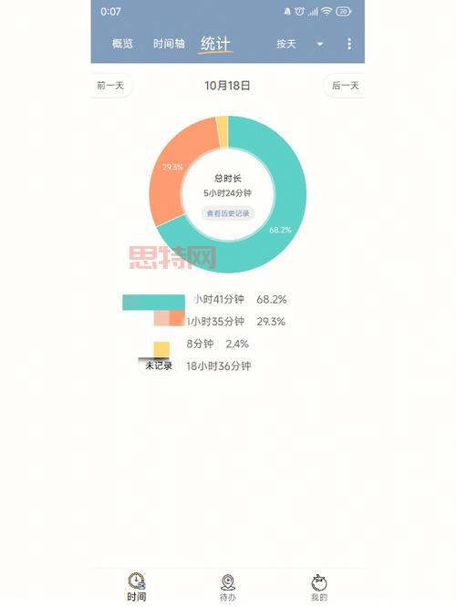 番茄社区app官网下载：高效时间管理，助你提升效率