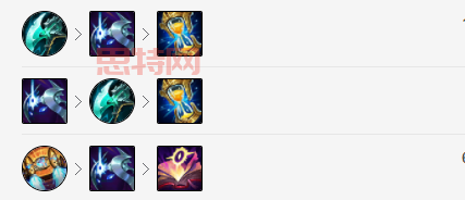 LOL吸血鬼出装推荐：最强阵容搭配，轻松上分！