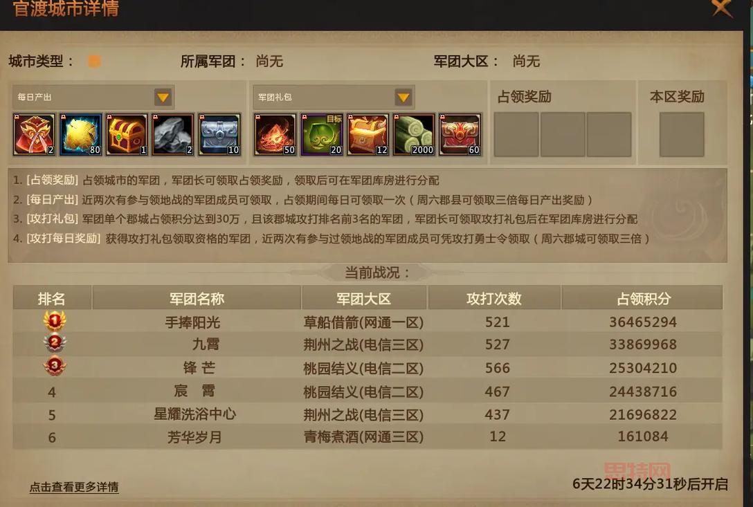 梦三国虎牢关大战：挑战极限，谁与争锋？