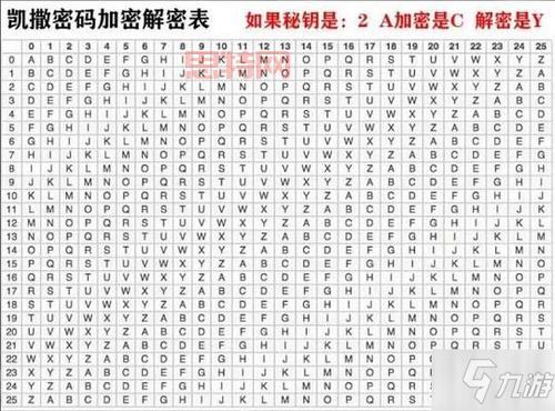 侦探的密码：揭秘犯罪大师电脑密码分析！