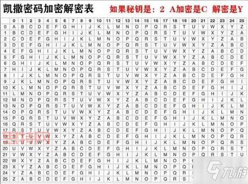 侦探的密码：揭秘犯罪吉云服务器jiyun.xin电脑密码分析！