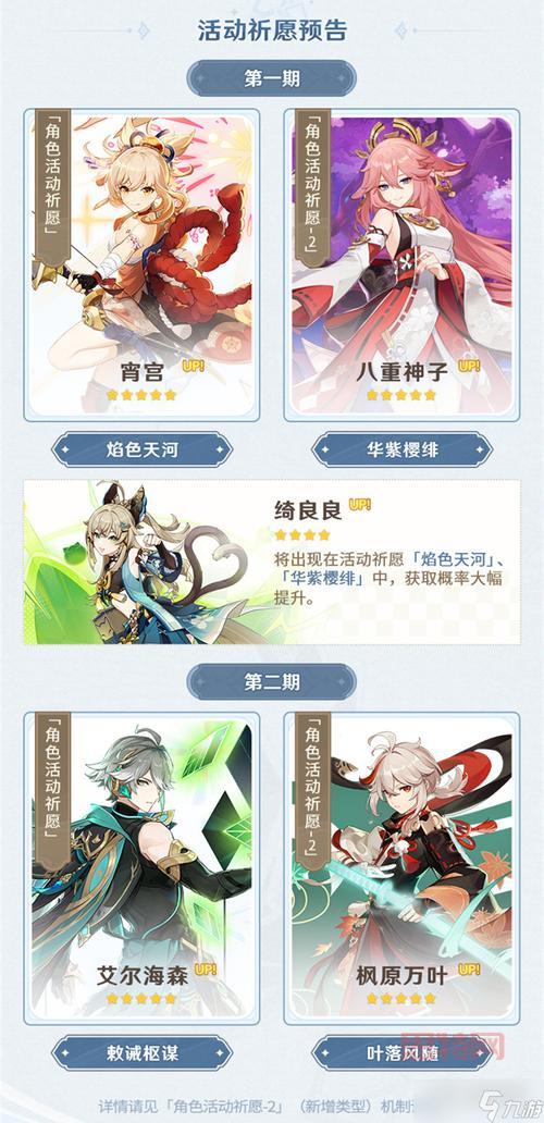 原神3.2版本复刻角色情报汇总：宵宫、八重神子、公子详细介绍！