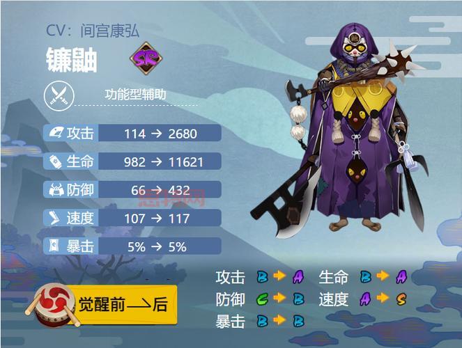 阴阳师镰鼬御魂搭配攻略：速度流、输出流全解析