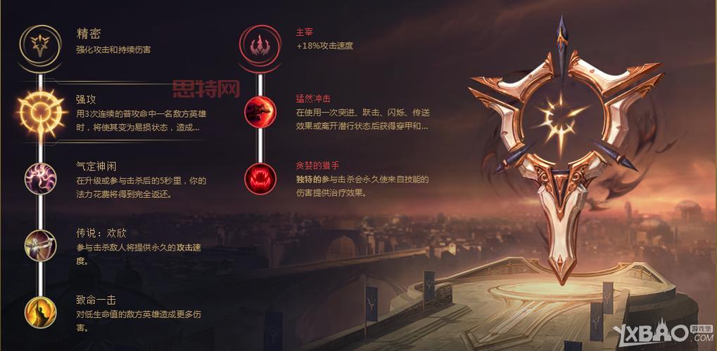 VN技能加点顺序解析：从新手到高手，一步步进阶！