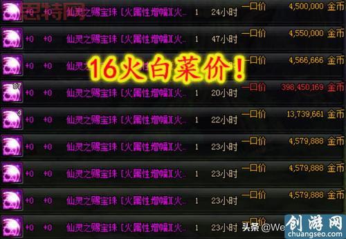DNF火强宝珠推荐：哪些宝珠最适合你的火系职业？