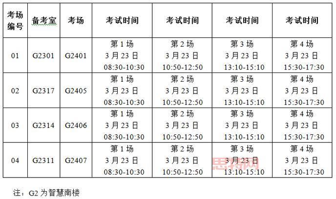 辽宁学考app官方下载最新版：2024年报名考试必备神器！