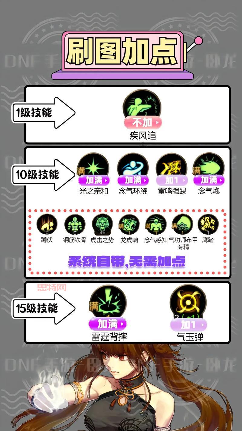 DNF剑魂技能攻略：猛龙断空斩使用技巧及误区分析
