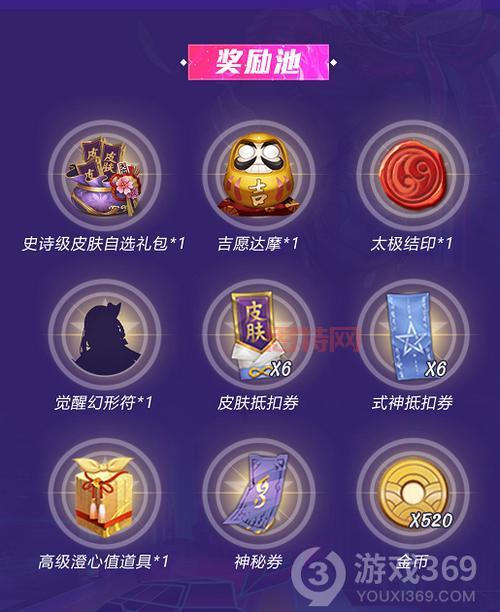 平安京端午节：解锁全新挑战，赢取丰厚奖励