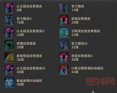 FF14转职：坦克、治疗、输出，你想玩哪个？