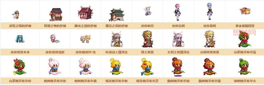 DNF奥兰奶奶宠物属性对比：哪个宠物更强？