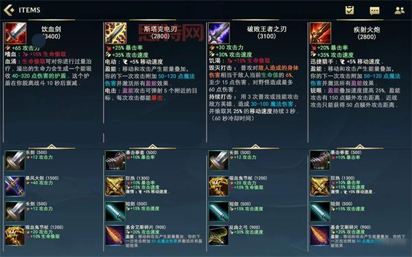 英雄联盟装备解析：冰脉护手，闪避与减速的完美结合