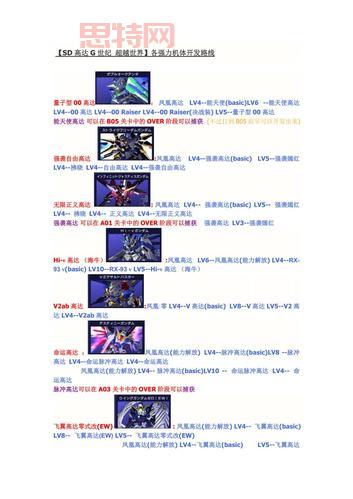 SD高达G世纪世界IOS下载：Psp三国传全部人物获得指南！