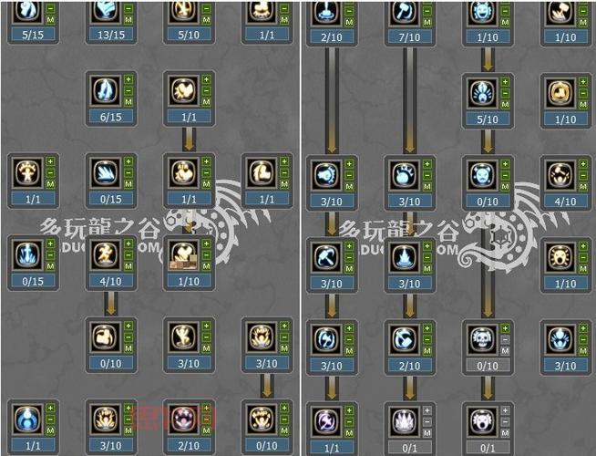 龙之谷快速升级技巧：新手必看，从0级到满级！