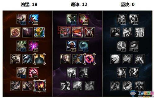 黑默丁格出装误区：这些装备你真的用对了吗？