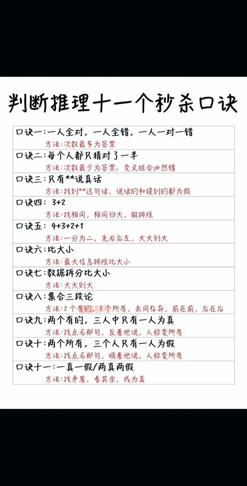 前期防御，奠定胜利基础！掌握这些技巧事半功倍