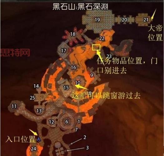 熔火之心传送门任务：新手必看，快速完成攻略