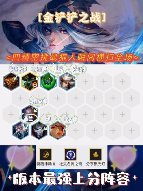 钢铁大使天赋搭配指南：精密+启迪，助你轻松应对各种阵容！