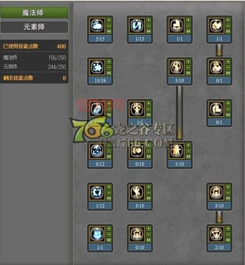 龙之谷元素师PVE加点：速刷副本，效率拉满！