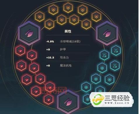 爆破鬼才加点出装攻略：如何选择最佳装备与符文？