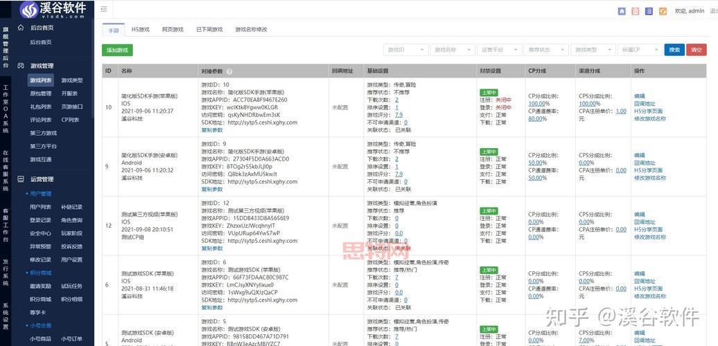 CP联盟揭秘：从资源整合到日结算模式