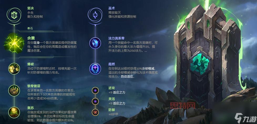 英雄联盟官方指南：提升技巧，畅玩LOL精彩对决