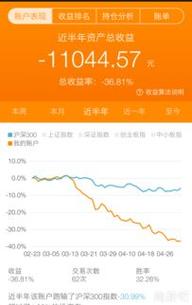 如何准确管理个人和企业账户余额