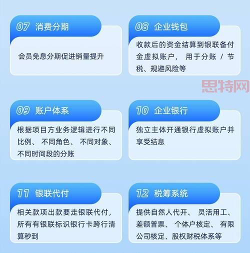 如何准确管理个人和企业账户余额