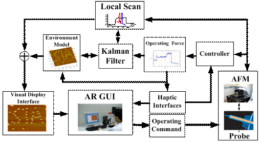 磁力机器人介绍：磁控技术与智能应用的完美结合