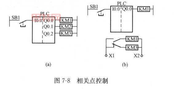 「ONS的多重含义及实际应用，你了解多少？」