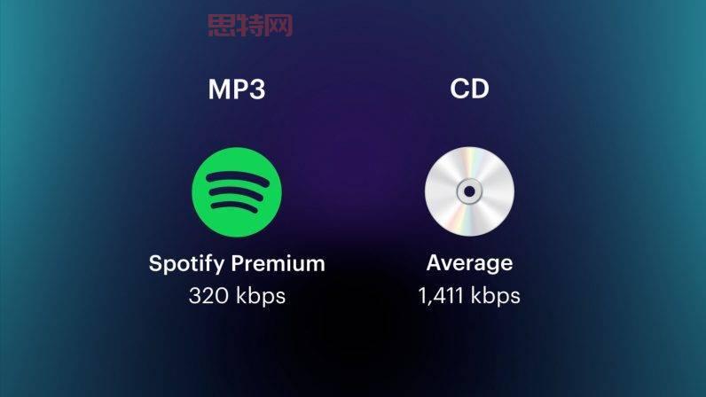 什么是音频比特率？一文详解比特率与音质关系