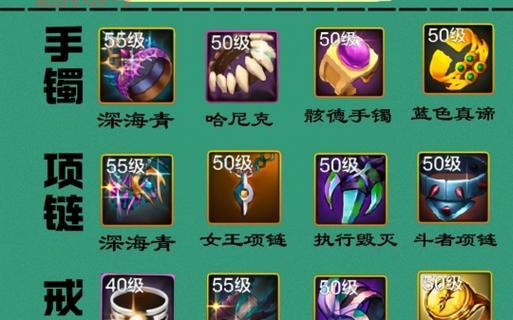 DNF男气功刷图装备终极指南：最强搭配与获取方式