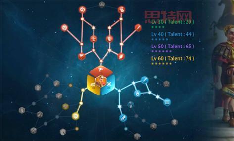 阿木木打野还在乱加点？大神教你正确加点顺序