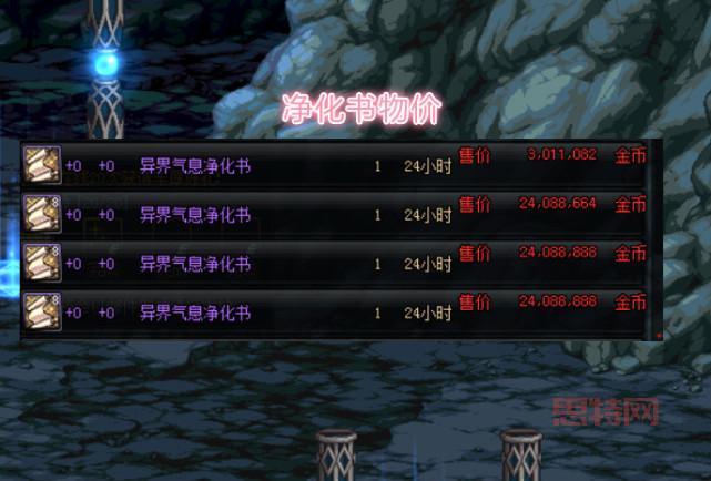 dnf异界气息净化书2020哪里爆？这几个副本掉率高！