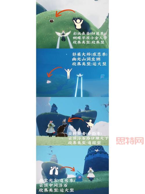 圣岛季全攻略：蜡烛获取与先祖位置揭秘