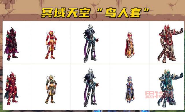 dnf天空套一览表长啥样？全套天空外观高清图！