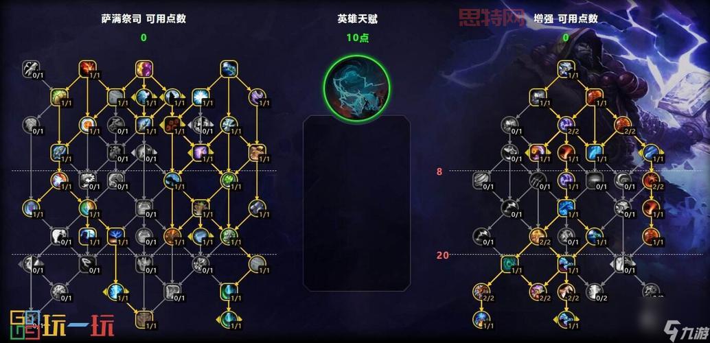 60级恢复萨满天赋怎么点？老玩家教你加点！