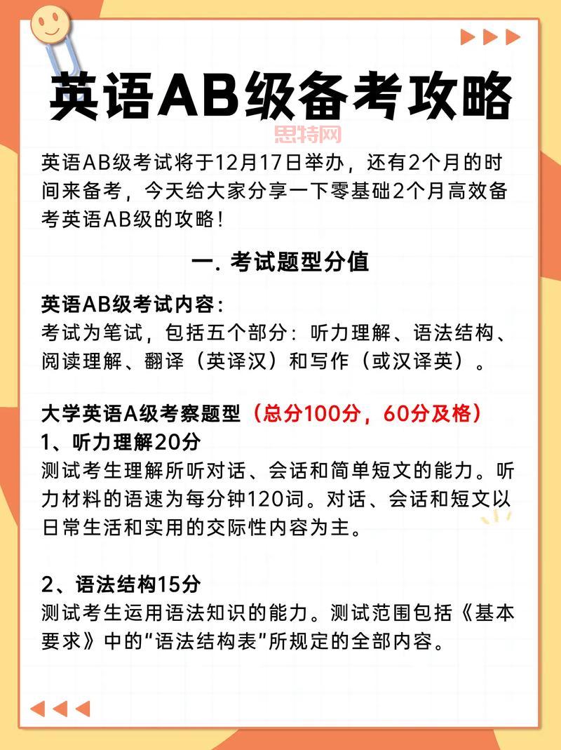 2012攻略：高效备考与成功通关的必备技巧