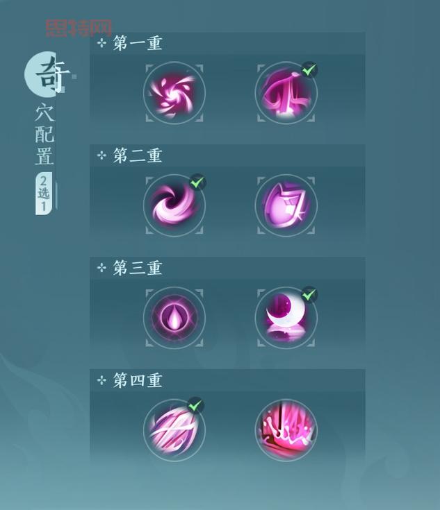 剑网3PVE输出排名大盘点，看看你的职业排第几？