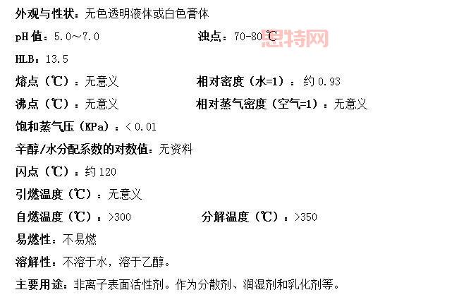 探索乳化剂OP的多功能性及其行业应用