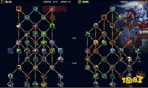 70级怀旧服猎人升级用什么天赋？新手必看升级指南