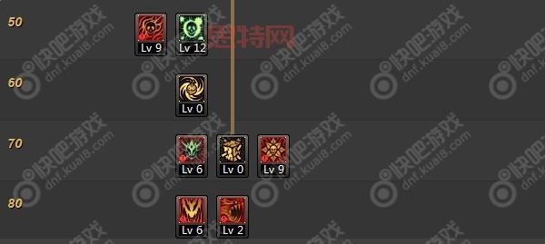 100级dnf街霸技能加点图推荐，这套加点伤害爆炸