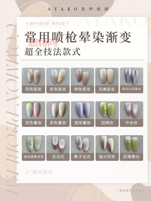 发帖怎么发？新手指南与实用技巧