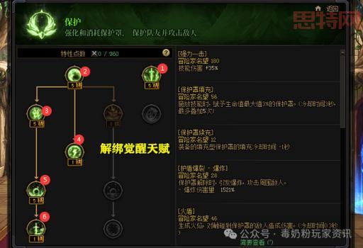 DNF契魔者100级版本加点攻略，平民秒变大神！
