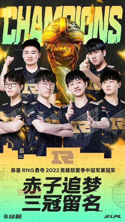 想知道英雄联盟季中赛历届冠军？这篇文章告诉你！