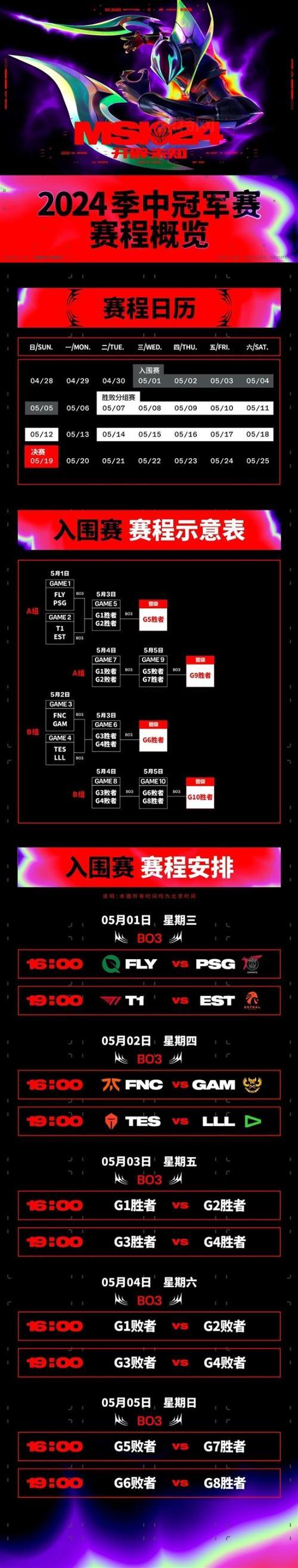 msi最新赛程表来了！LPL和LCK强强对决，你准备好了吗？