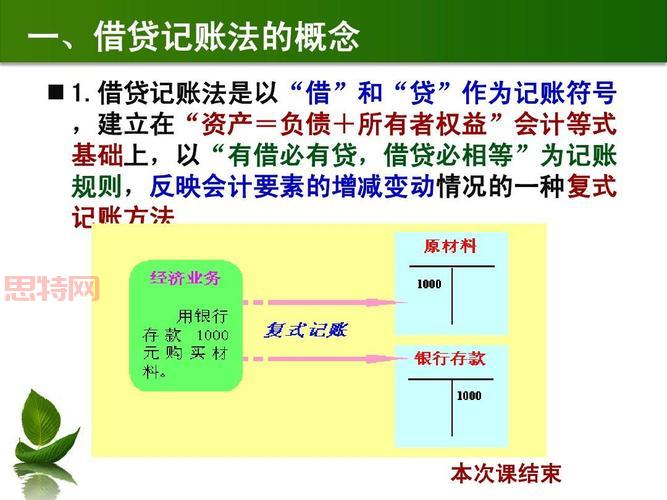 借贷记账法的核心理论依据：资产=负债+所有者权益